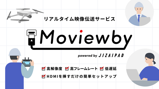 【新製品】挿すだけで高品質なドローン映像をリアルタイムにどこからでも見られる『Moviewby（ムービーウォービー）powered by JIZAIPAD』を発表