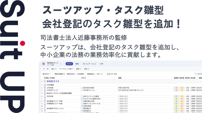 経営支援クラウド「Suit UP」（スーツアップ）、会社登記のタスク雛型の追加のお知らせ