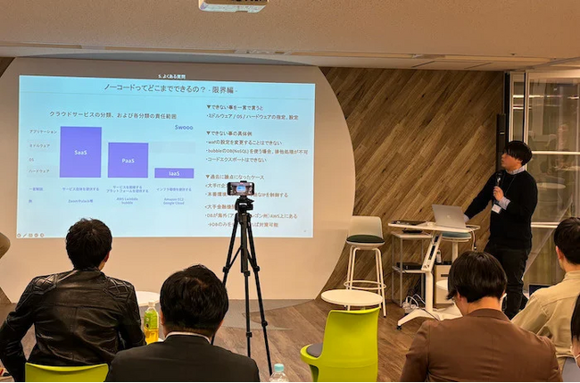 弊社代表 諸藤が「BeaTRIBES（ビートライブ）」にて登壇いたしました