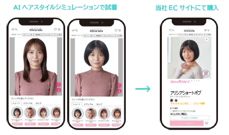 アートネイチャーグループのNAO-ART株式会社 生成AIによるウィッグ試着システム『AIヘアスタイルシミュレーション』を導入
