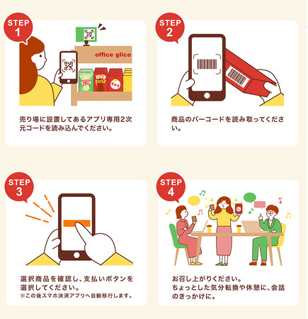 オフィスグリコのLINEミニアプリ決済にネットスターズ「StarPay」採用