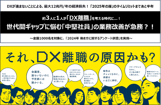 【調査データ】約3人に1人が「DX離職」を考える時代に...！世代間ギャップに悩む「中堅社員」の業務改善が急務？！