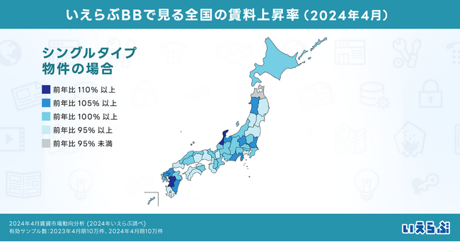 31都道府県でシングル向け賃料が上昇。石川県、熊本県では2桁の伸び！｜2024年4月賃貸市場動向分析（いえらぶ調べ）