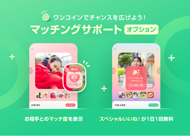 マッチングアプリ『with』20代男性の“恋愛控え”に着目。with独自の新機能「マッチングサポートオプション」がワンコインで登場！