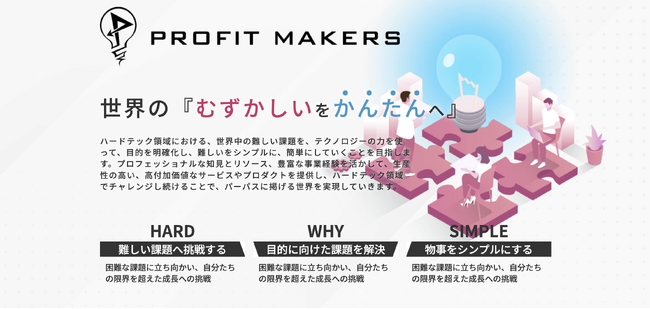 ハードテックカンパニーのProfitMakersが新コーポレートサイトを公開