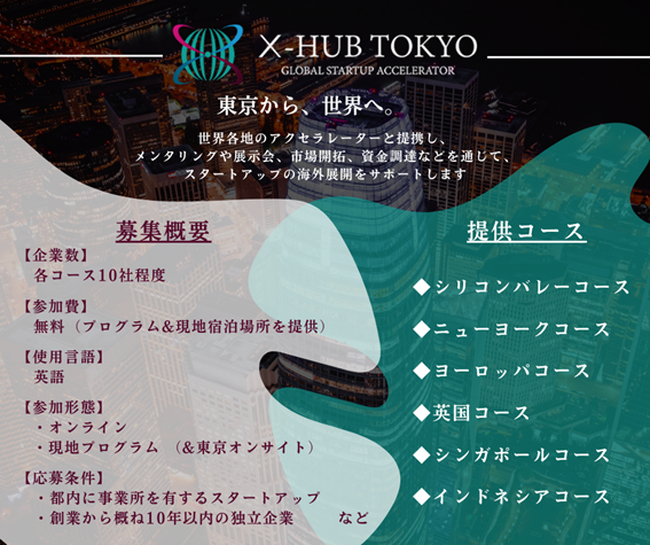 【JETRO】世界に挑戦したい都内スタートアップの皆さん！都内スタートアップ支援プログラム『X-HUB TOKYO OUTBOUND PROGRAM 2024』が募集開始！