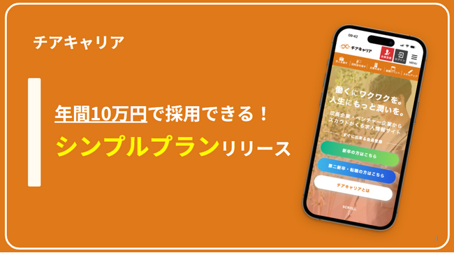 【チアキャリア】年間10万円で媒体掲載できる新プランリリースのお知らせ