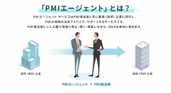 M&Aの成約件数を競うより、M&Aの成功率を競いたい。M&Aを成功に導く「PMIエージェント」サービスが誕生！