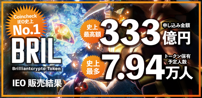 【コロプラ】ブリリアンクリプトトークン販売速報Coincheck IEO史上最高、申し込み金額が333億円、トークン保有予定人数は7.94万人へ