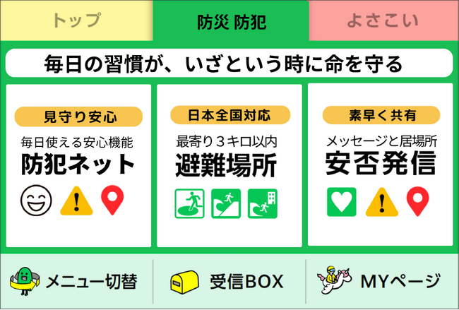 アニバーサリーコンシェル（株）×三井住友海上　地域活性化及び住民サービスの向上における包括連携協定を締結