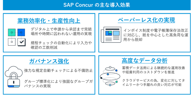 小島プレス工業、間接費管理基盤としてSAP Concurを採用