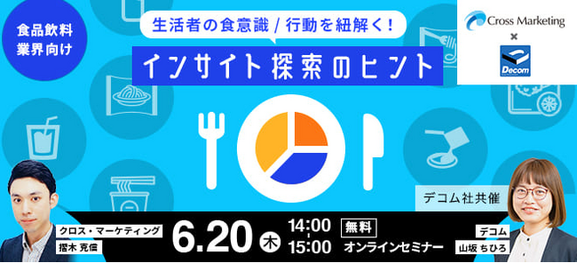 生活者の食意識／行動を紐解く！　インサイト探索のヒント