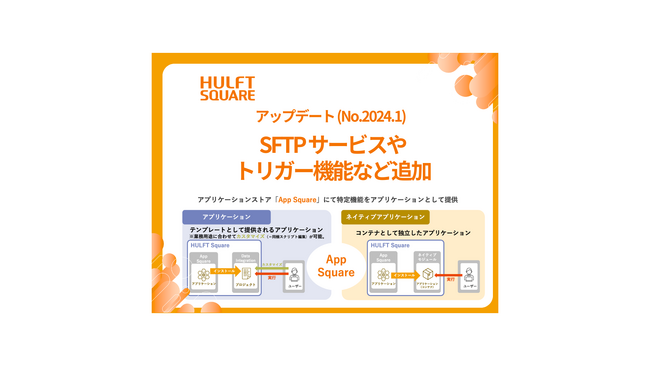 セゾンテクノロジー、「HULFT Square」をアップデート（No.2024.1） SFTP サービスやトリガー機能など追加
