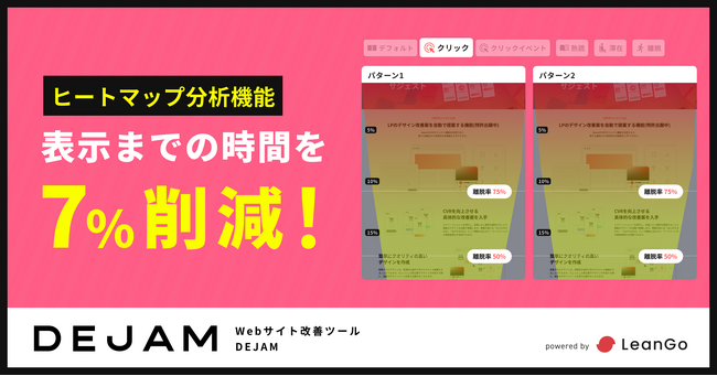 ヒートマップ分析機能の表示までの時間を7%削減! | マーケティングDXツール DEJAM
