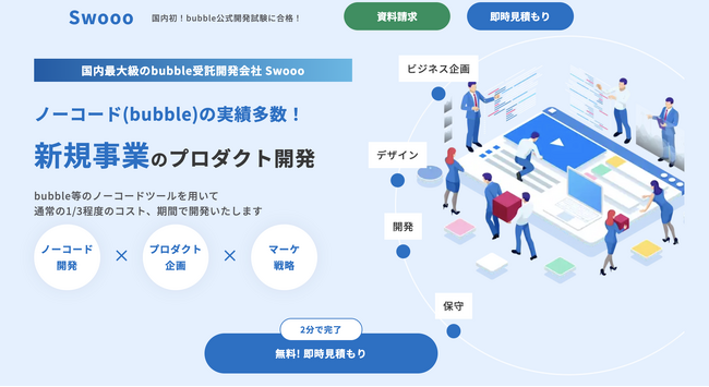 合同会社ゼロイチスタートが、公式HPにてDX推進宣言を公開いたしました