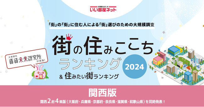 いい部屋ネット「街の住みここち＆住みたい街ランキング２０２４＜滋賀県版＞」発表