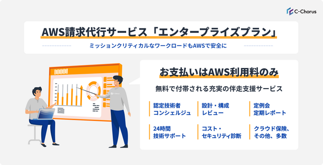 NHN テコラス、AWS請求代行サービスで新しく「エンタープライズプラン」の提供を開始