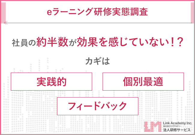 【eラーニング研修実態調査】社員の約半数が効果を感じていない！？