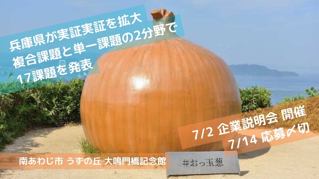 複合課題と単一課題の2分野に拡大して17課題で18企業と実証　兵庫県が協働実証実験への参加事業者を募集