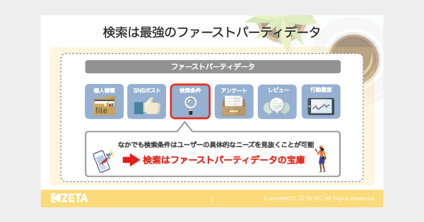 【参加報告】5/28(火)～29(水)開催の『ネットショップ担当者フォーラム 2024 春』にて代表の山崎がセミナーに登壇