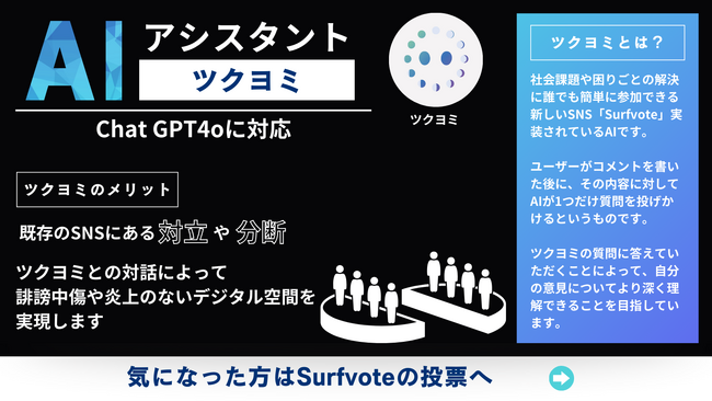 【生成AIの社会実装】社会課題や困りごとの解決に誰でも参加できるSNS「Surfvote（サーフボート）」で活躍中の生成AI「ツクヨミ」がChatGPT4oに対応