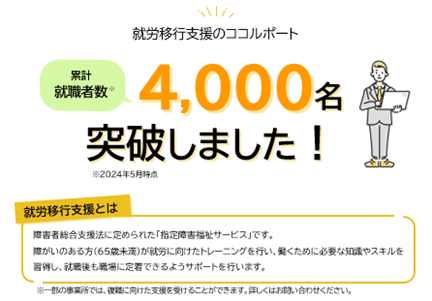 障がい者就労移行支援事業を展開するココルポートが、2024年5月、累計就職者数4,000名を突破