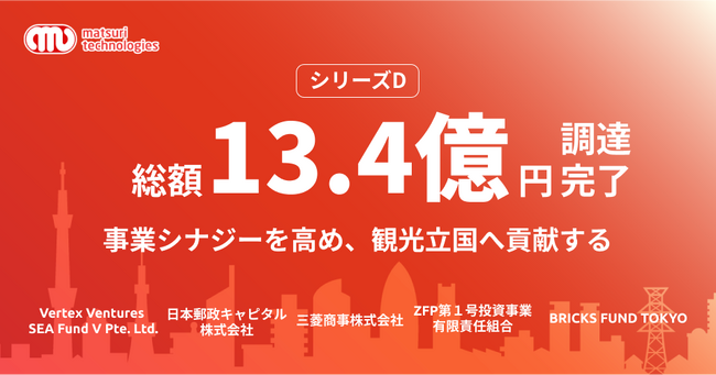 【シリーズD / シナジーがある複数の事業会社から総額13.4億円の資金調達を完了】事業シナジーを高め、観光立国へ貢献