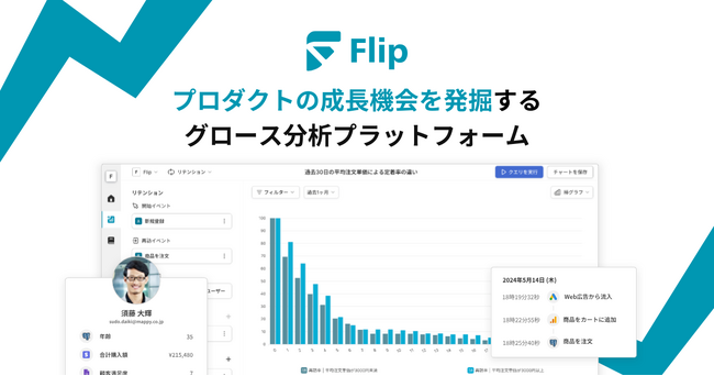 【日本初※1】グロース分析プラットフォーム「Flip（フリップ）」β版リリースのお知らせ