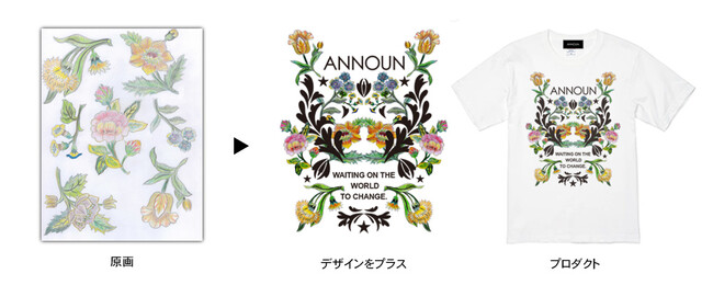 ＜障がい者が描いた絵から生み出すアパレルブランド「ANNOUN」＞ 2024 SUMMER COLLECTIONを発表