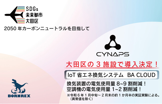 IoTでエアコン電力の大幅削減を実現する「BA CLOUD」を大田区が導入！