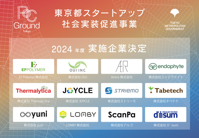 スタートアップと大企業が未来を切り拓く共創プログラム「PoC Ground Tokyo」令和６年度採択事業が決定！