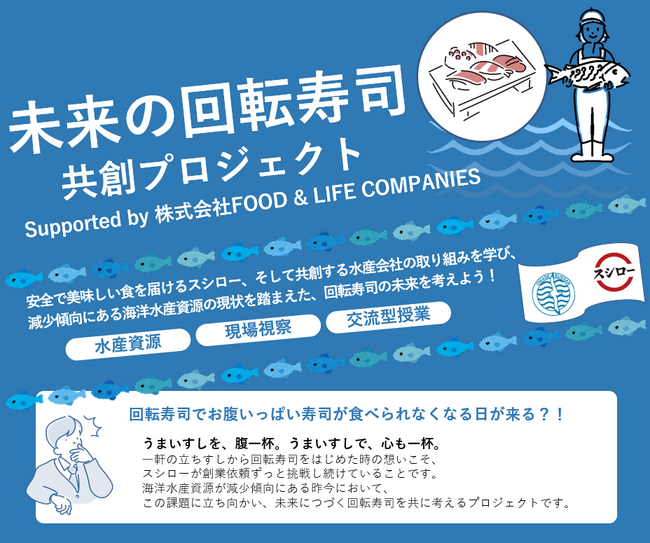 F&LC、日本旅行と連携し「未来の回転寿司共創プロジェクト」を開始～ 水産、外食産業のフィールドワークを通じ、高校生の探究活動を支援～