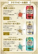 クラフトビール紹介 クラフトビール紹介