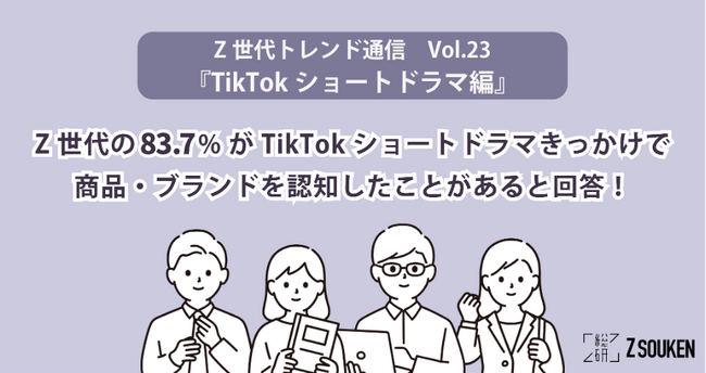 Z世代の83.7%がTikTokショートドラマきっかけで商品・ブランドを認知したことがあると回答！～Z総研トレンド通信vol.23『TikTokショートドラマ編』～