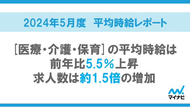 マイナビ、「2024年5月度アルバイト・パート平均時給レポート」を発表