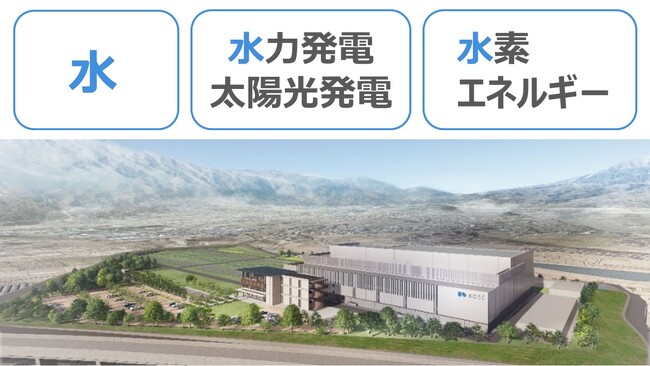 コーセー、南アルプス工場のエネルギーに「水素」を活用　山梨県が誇る水を活用した、エネルギーの“地産地消モデル”構築に着手　～山梨県の豊かな水資源の活用による持続可能な社会構築に係る基本合意書を締結～