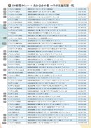 コラボ実施店舗一覧 コラボ実施店舗一覧