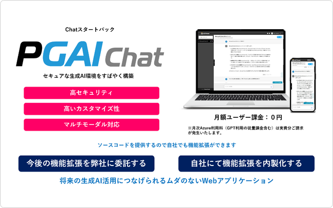【初期費用無償】企業専用生成AIアプリケーション「PGAI Chat」の初期導入費用が無償となります