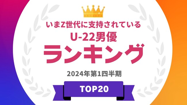 『タレントパワーランキング』がZ世代に支持されているU-22男優ランキングを発表！WEBサイト『タレントパワーランキング』ランキング企画第339弾！