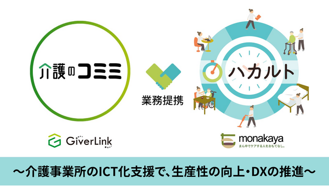 最中屋、GiverLink（ギバーリンク）と業務提携