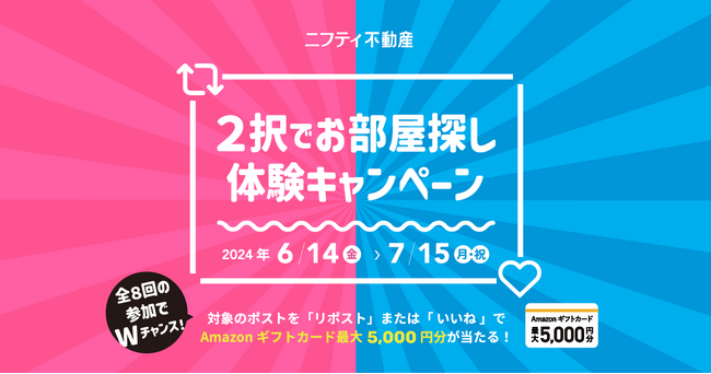 【ニフティ不動産】「2択でお部屋探し体験キャンペーン」開催！物件検索あなたはどっち？