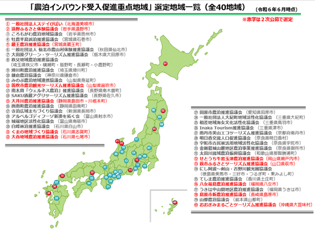 「農泊インバウンド受入促進重点地域」40地域を選定！