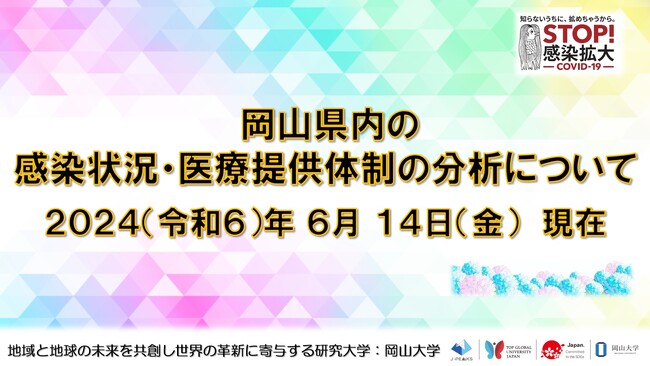 【岡山大学】岡山県内の感染状況・医療提供体制の分析について（2024年6月14日現在）