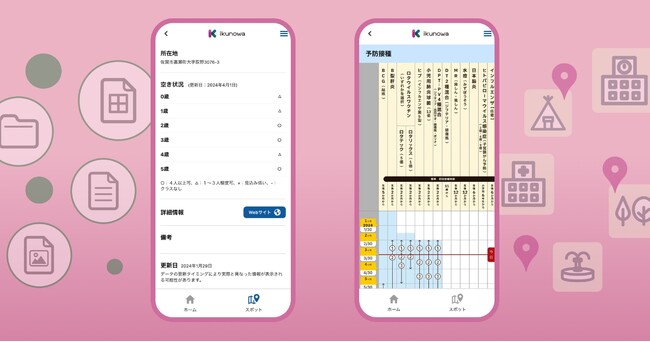 子育て情報アプリ「ikunowa」