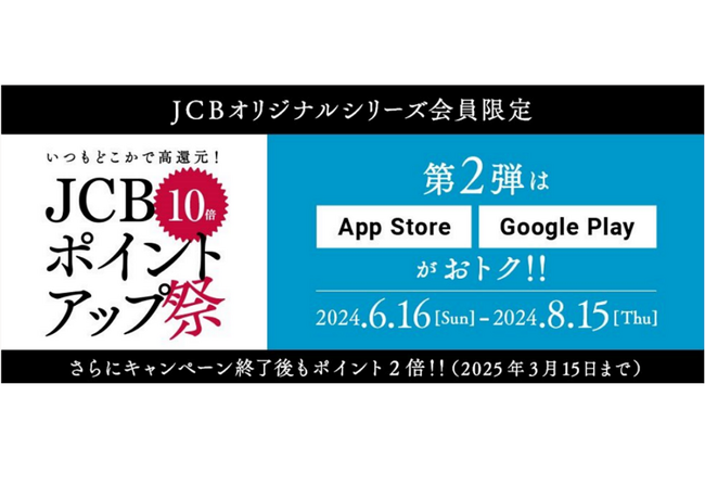 ポイント高倍率キャンペーン「JCBポイントアップ祭　第2弾」