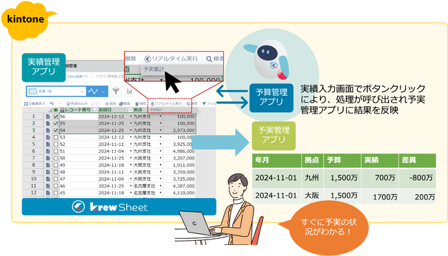 メシウス、krewSheetからkrewDataのリアルタイム実行処理を呼び出せるようになることを発表