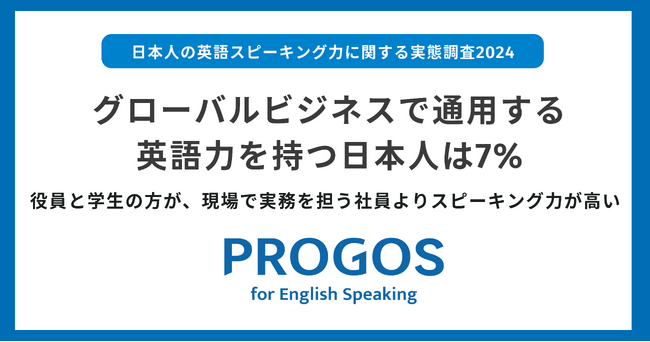 66万人(*1)のデータから日本人の英語スピーキング力の実態を調査／グローバルビジネスで通用するレベルの英語力を持つ人材は7%