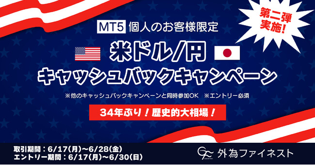 米ドル/円キャッシュバックキャンペーン（MT5/MT4 個人対象）