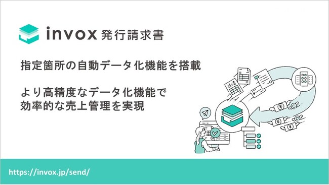 「invox発行請求書」のPDF自動データ化機能に指定箇所のデータ化機能が搭載