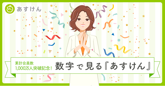 AI食事管理アプリ『あすけん』が、累計会員数1,000万人突破を記念して「数字で見る『あすけん』」を公開